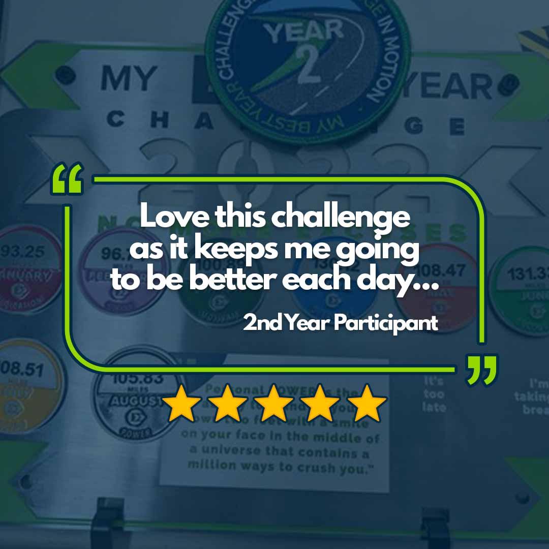 2023 My Best Year Challenge (International)